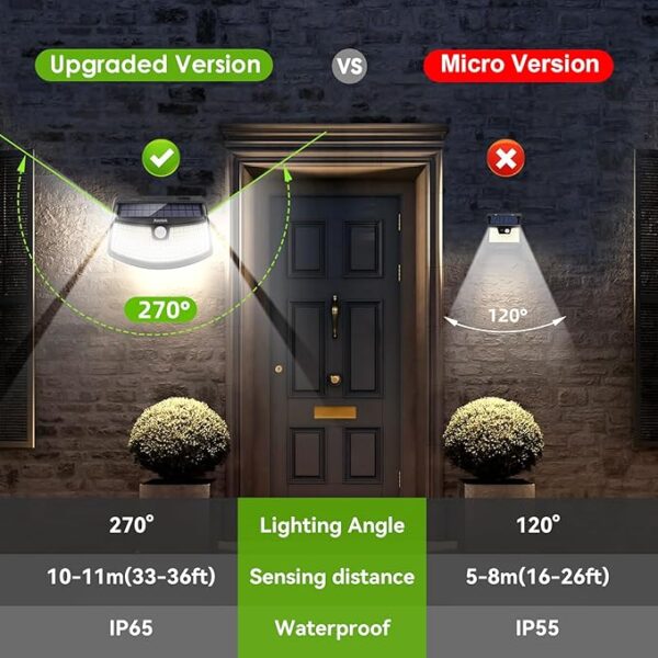 Aootek New Solar Motion Sensor Lights 120 LEDs with Lights(Save 10% on 3 select item(s) promo code: YDIHXZ23 ) - Image 2